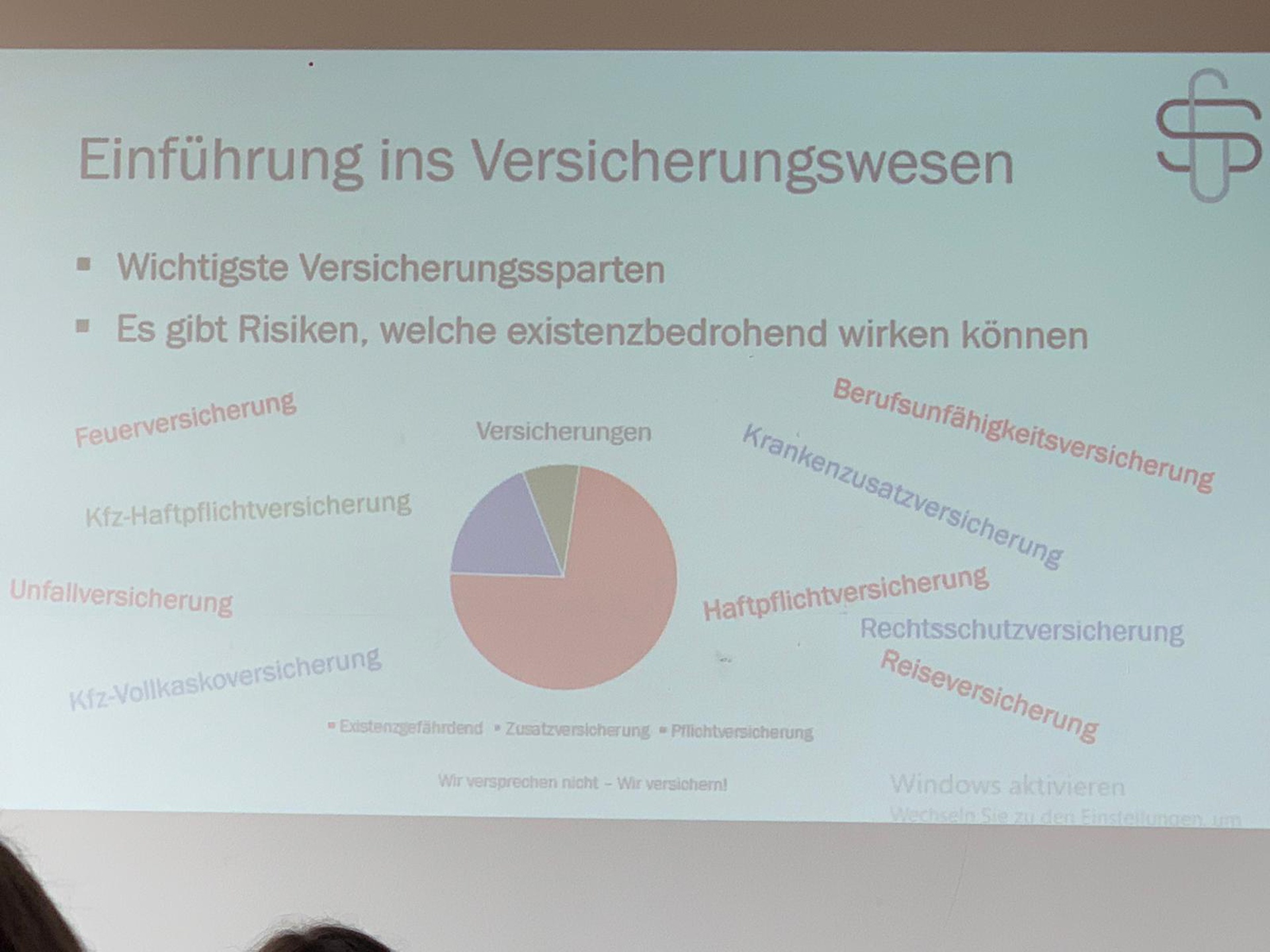 Wir versprechen nicht, wir versichern! - 5A - RW/BWP