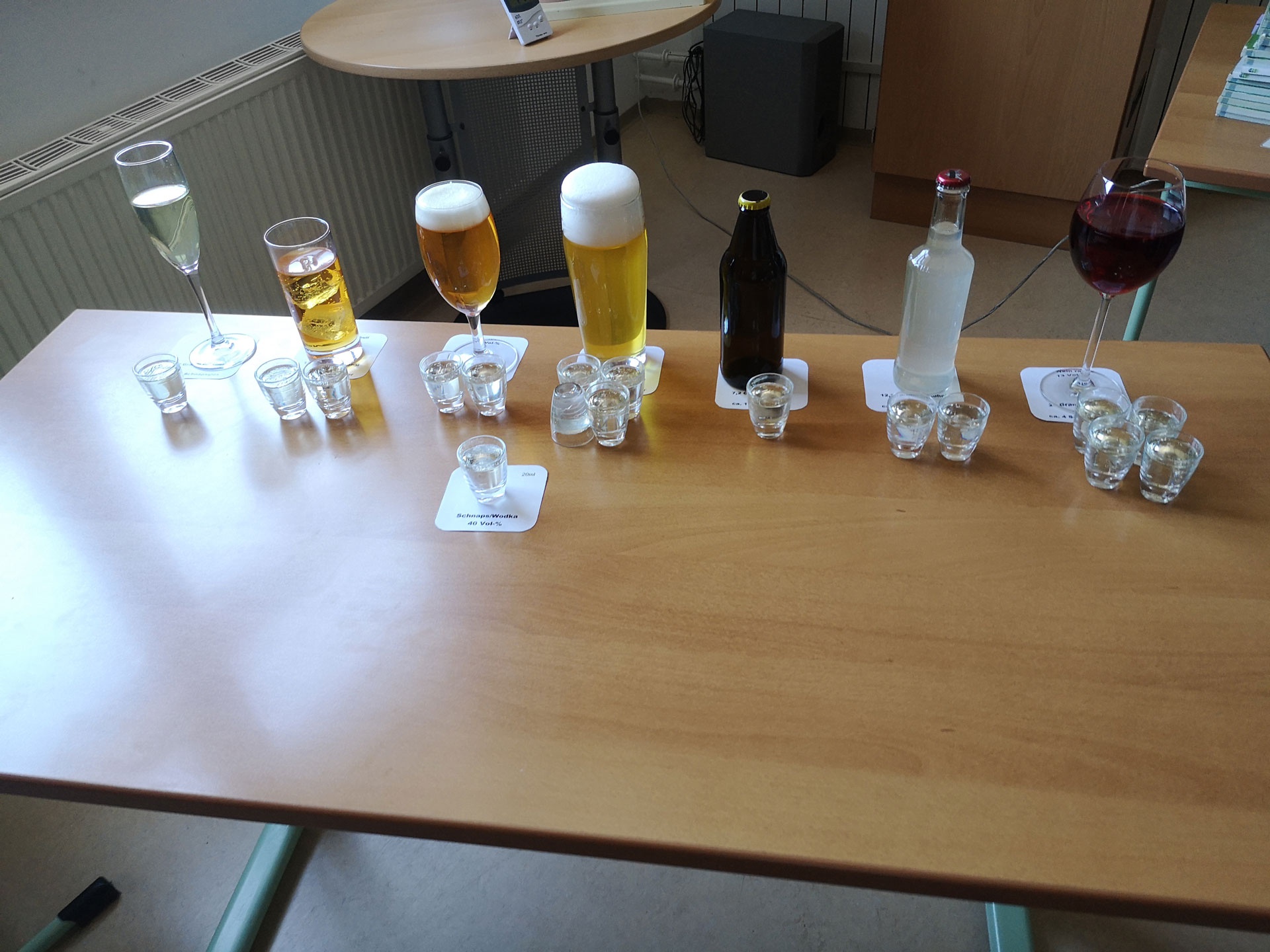 Alkohol-Workshop der 3B